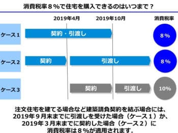 サンプル