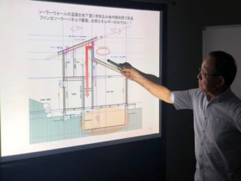 エコハウス断面図